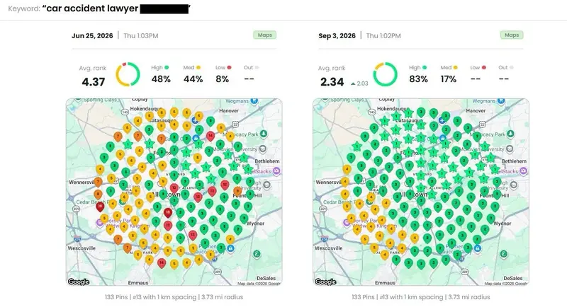 Two local rank maps for a car accident lawyer search with the city blacked out, dated Jun 25 and Sep 3, 2026, the second almost all green