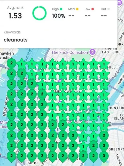A local rank map of midtown Manhattan for the keyword cleanouts, every pin green with a 1, 2 or 3, average rank 1.53