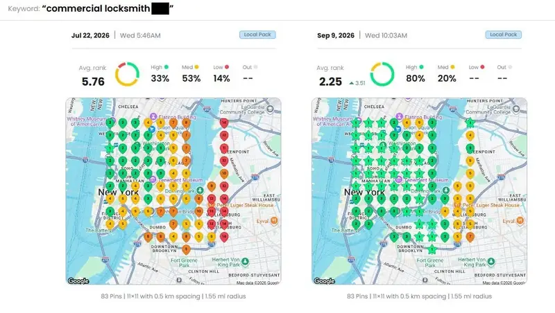 Two local rank maps of lower Manhattan and Brooklyn for a commercial locksmith search with the city blacked out, dated Jul 22 and Sep 9, 2026, the second mostly green stars