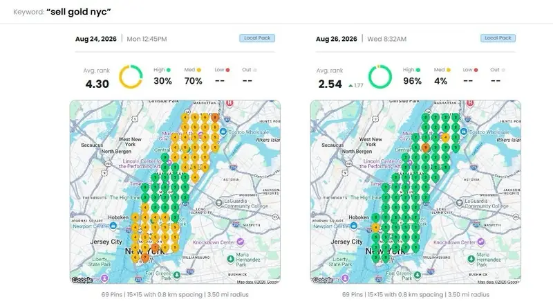 Two local rank maps of Manhattan for the search sell gold nyc, dated Aug 24 and Aug 26, 2026, the first mostly yellow and the second almost all green
